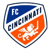 FC Cincinnati logo